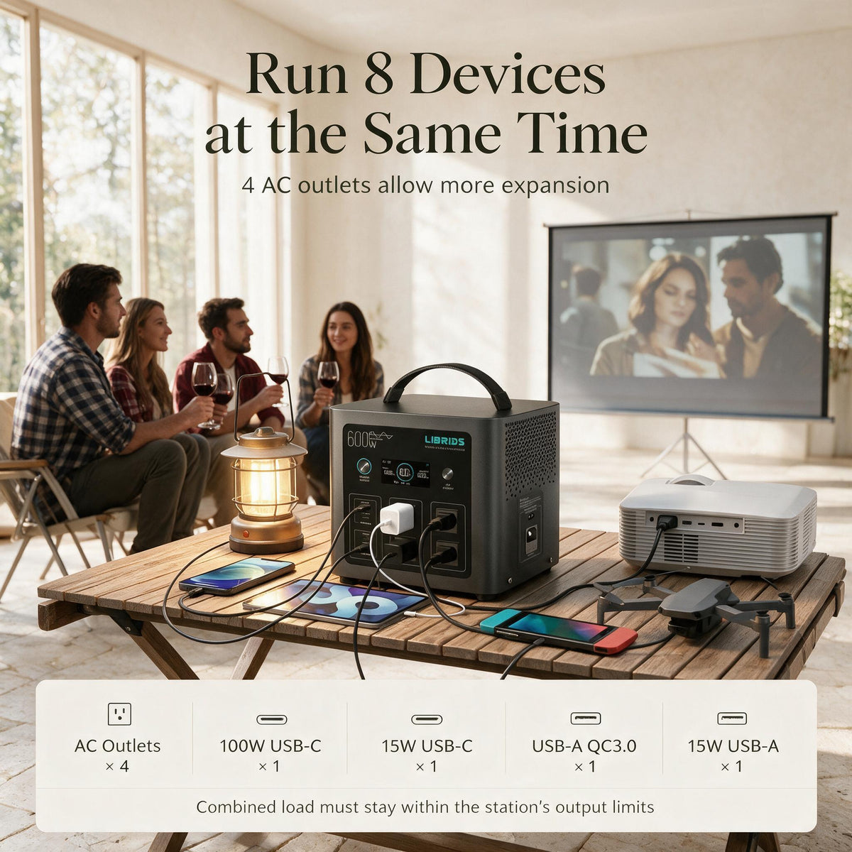 LIBRIDS C600 — eight simultaneous devices and ports, Savellor premium information image.