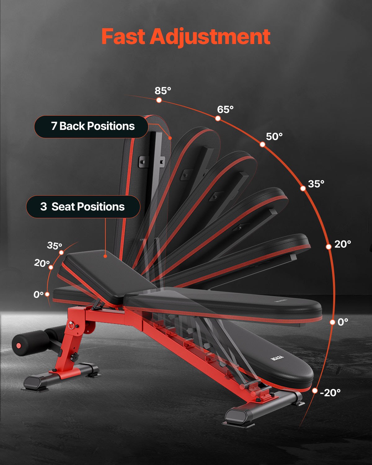 Weight bench with backrest and seat adjustment positions